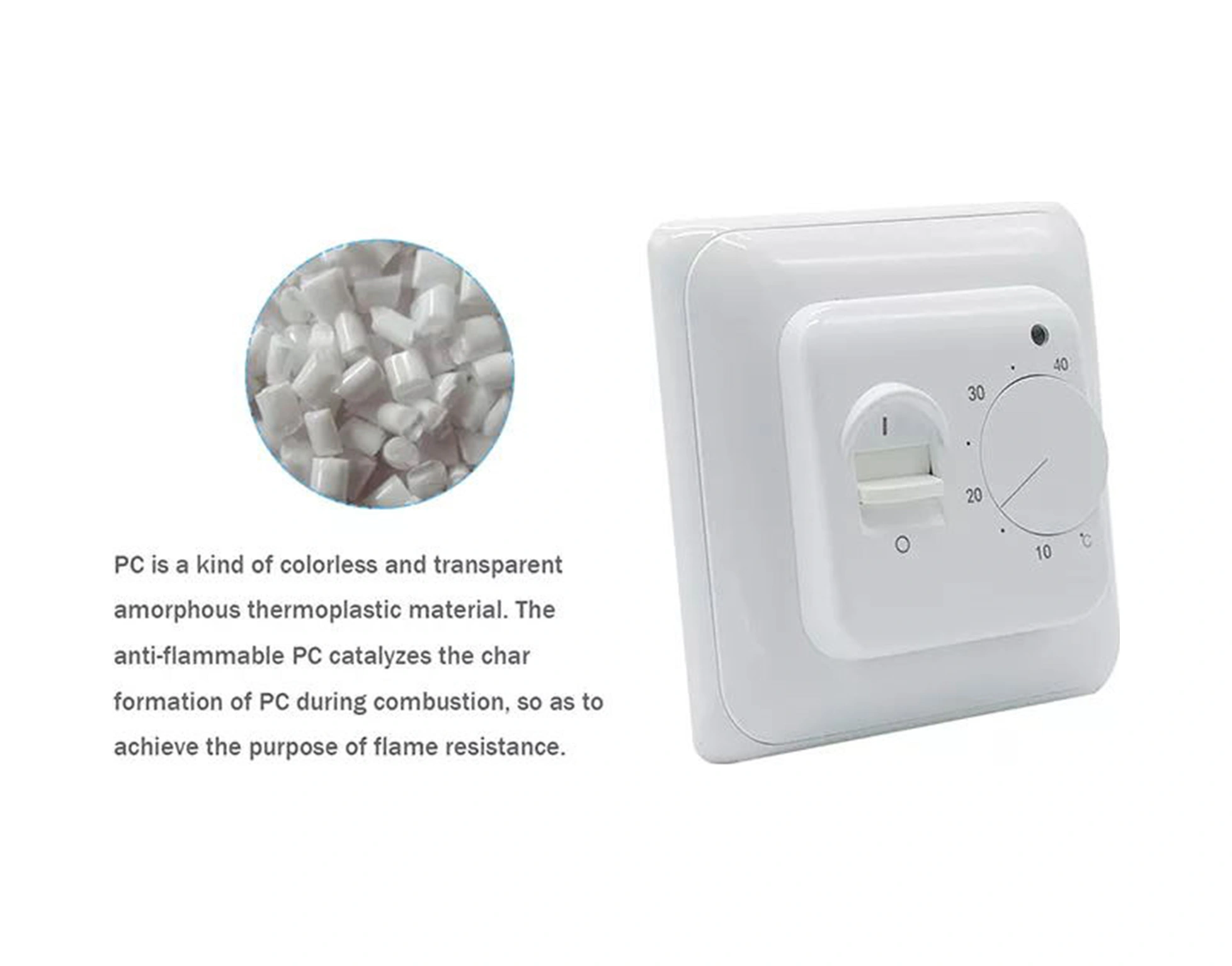 Qingmipy Beyaz R1m.703 Su Isıtma 3a Termostatı - Zemin Sıcaklığı Kontrolü, Led Gösterge Ve Kolay Kullanım