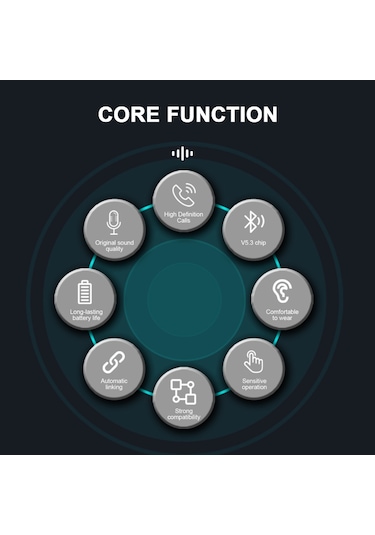 Headset, Espor İçin Düşük Gecikmeli