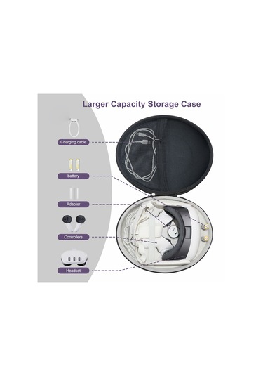Jys Jys-mq008 Meta Quest 3 Vr Gözlük Darbeye Dayanıklı Taşıma Çantası Taşınabilir Sert Kabuk Çanta Çanta - Logo / Gri