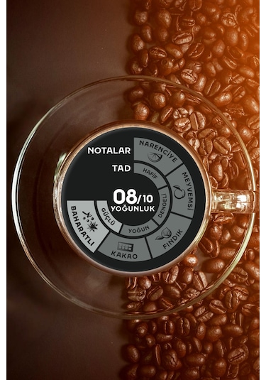 Jacobs Espresso Çekirdek Kahve 500 G