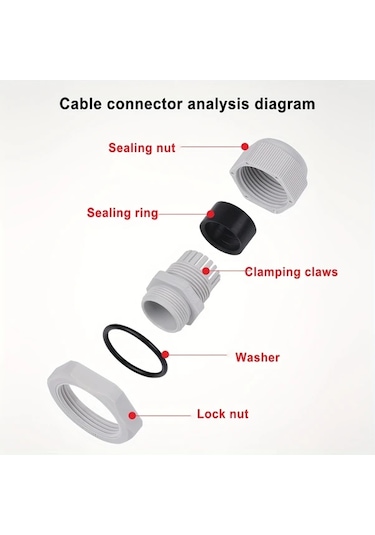 Willowhaven 15 Adet Siyah Pg13.5 Granthead Bağlantı Elemanları Ve Kablo Korumaları