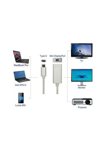 Type-c Minidisplayport Çevirici Typec Mini Displayport Çevirici Leon-2024-11-084