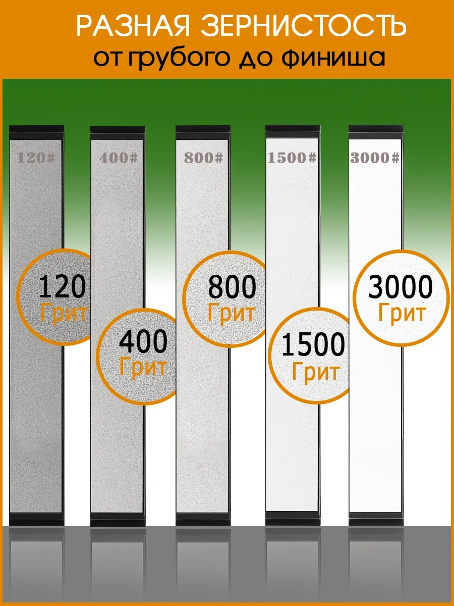 Tocılo Bıçak Bileyleme İçin Elmas Blokları, 5 Taş Seti 153814232