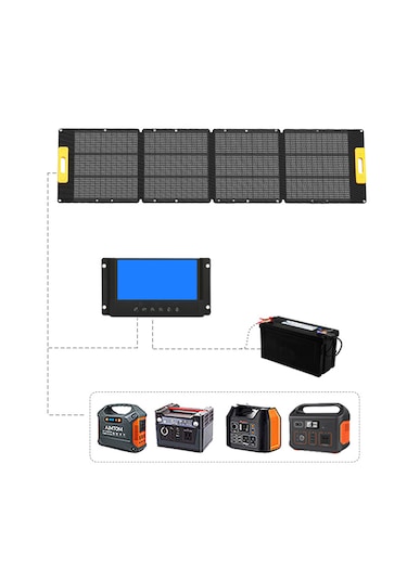 Enerjitem Katlanabilir Taşınabilir Solar Güneş Paneli 200w