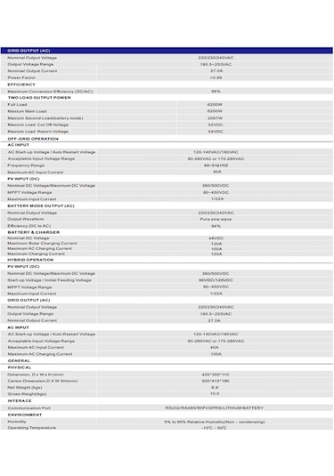Exelon 6.2 Kw 48 Volt Mppt 120a Akıllı İnverter