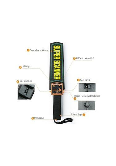 Triline Süper Scanner Metal Üst Arama El Dedektörü