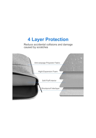 Xindoker 13 İnç Notebook Koruyucu Kılıfı - Macbook Air M3/m2, Surface 5/4, Dell Xps 15 Plus Uyumlu, Su Geçirmez, Yumuşak Kadife İçi, Siyah