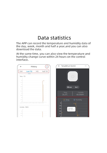 Vkemall Ewelink Wifi Sıcaklık Nem Anahtarı Mobil Telefon App Kontrolü Termostatı