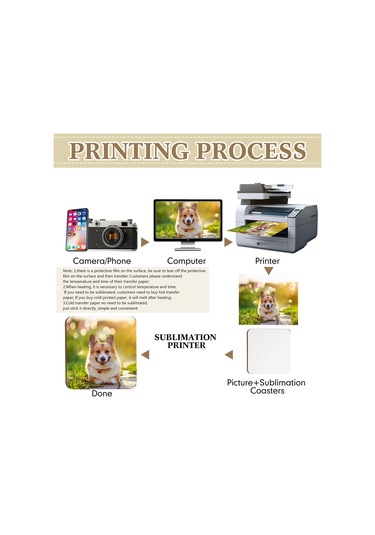 Xurunkeji 24 Adet Süblimasyon Bardak Altlığı 4 X 4 İnç Sert Levha Bardak Altlığı Mantar Ve Mdf Boş Süblimasyon Araba Bardak Altlıkları Yuvarlak, Kare Beyaz Xurunkeji 24 Adet Süblimasyon Bardak Altlığı 4 X 4 İnç Sert Levha Bardak Altlığı Mantar Ve Mdf Boş Süblimasyon Araba Bardak Altlıkları Yuvarlak, Kare Beyaz