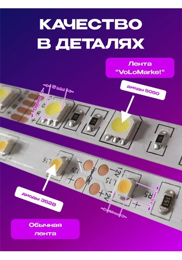 Volomarket 10 Metre Rgb Led Kumandalı Led Şerit 415473133 Beyaz