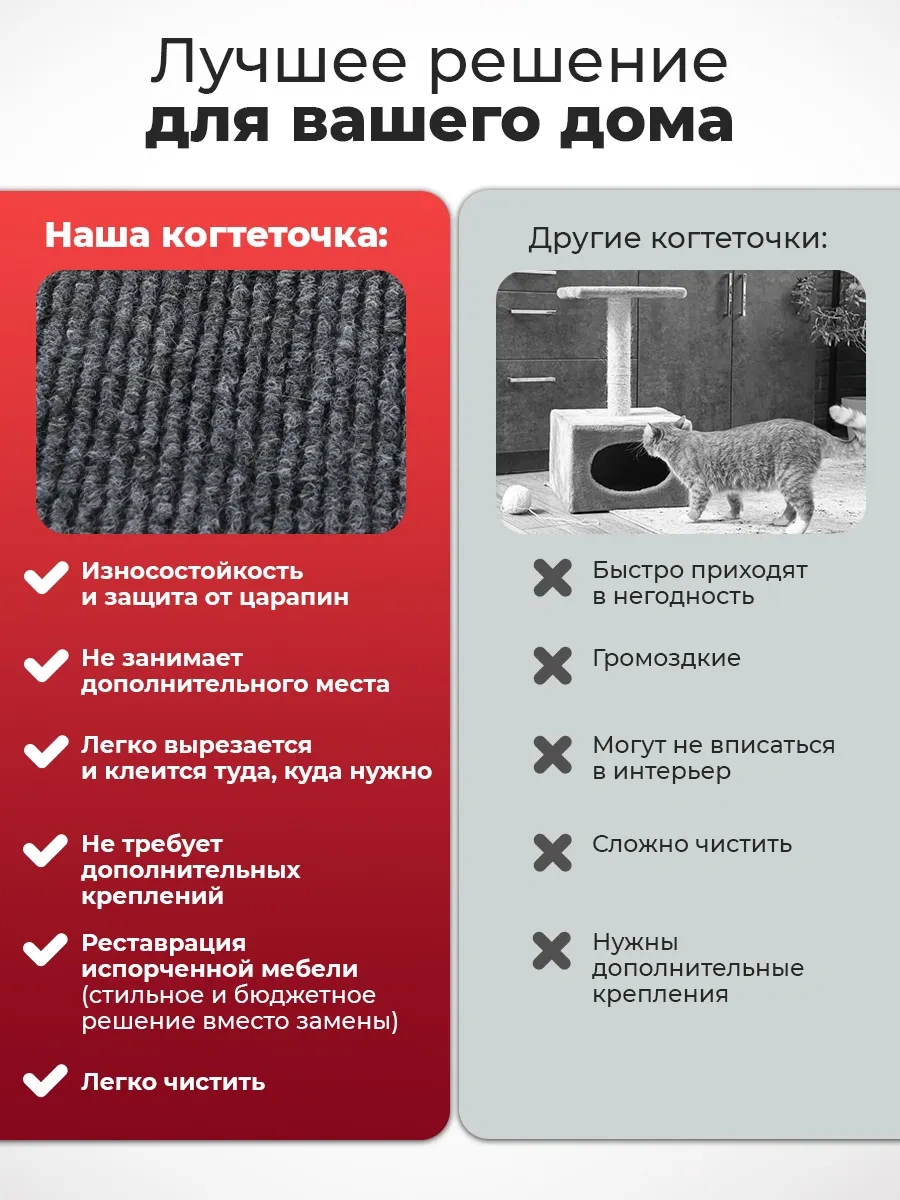 Conflate Kendinden Yapışkanlı Tırmalama Tahtası 60 60 Cm Gri 401879416