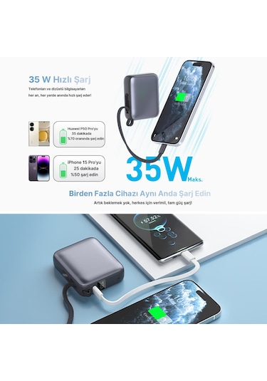 10000mah 35w Powerbank Siyah - Hızlı Şarj - Taşınabilir Güç Kaynağı - Taşınabilir Şarj Cihazı Siyah