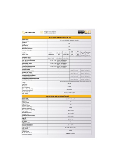 Mexxsun - İnges 30 Amper Pwm Şarj Kontrol Cihazı - 12/24 Volt - Şarj Kesici Regülatörü