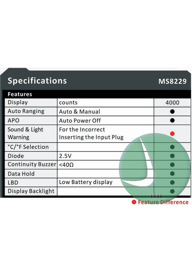 Mastech Ms8229 Dijital Multimetre