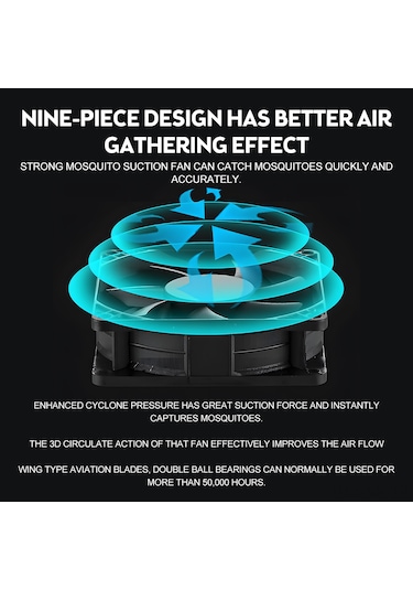 Vkemall Usb Girişli 7led Mor Işıklı Elektrikli Sinek Öldürücü, 360 İç/harici Kullanım, 20-80m² Çap, Yumuşak Fan, Hamile/bebe Uygun, Beyaz