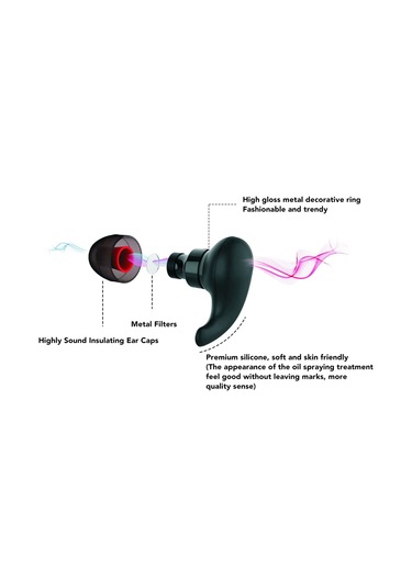 Kulak Tıkacı Huiliang