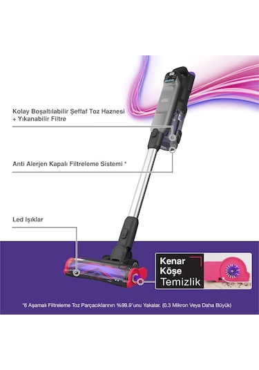 Black+Decker Summit Series BHFEA640WP-QW Pet Şarjlı Dikey Süpürge