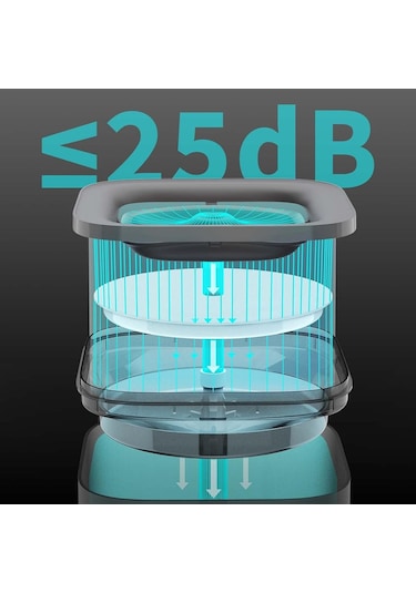 Petkit Eversweet Solo SE Su Pınarı 1800 ML