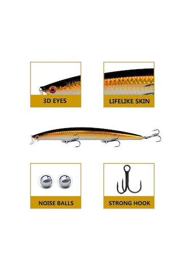 10 Adet 18cm 24gr Minnow Rapala Sahte Yapay Yem 1 Kalite Ekonomik Paket