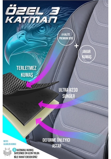 Volkswagen T-roc Lüx Deri Oto Koltuk Kılıfı Ön Arka Takım Antalya Serisi Füme