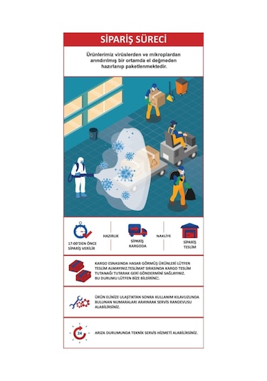 Su Arıtma Mebran Filtre - Ekonomik Mebran Filtre 75 Gp