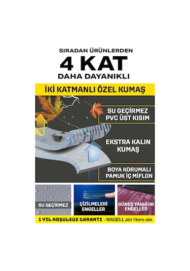 Fiat Tofaş Murat 131 Uyumlu Promax X400 Miflonlu Araba Brandası - Oto Çadır Örtü