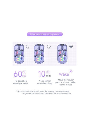 Mufunye Şeffaf Kablosuz Çift Modlu Rgb Aydınlatmalı Fare - 1600dpı, 400mah Pil, Sessiz Tuşlar H118