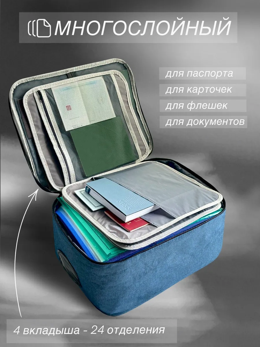 Topbuypat's Büyük Belgeler İçin Düzenleyici 237987290 Mavi