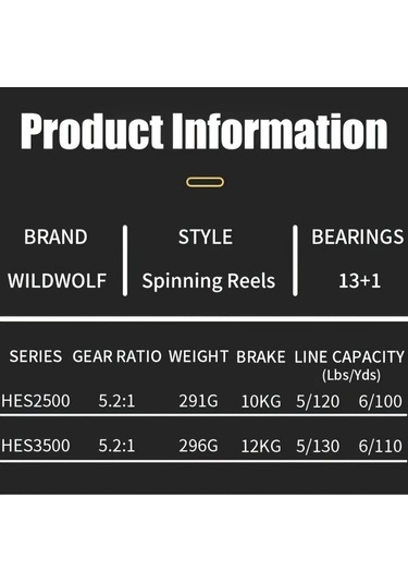 Xuweiwei Modeli 3500 Metal Çift Saplı Makara Döner Makara Sol Sağ El Alüminyum Alaşımlı Balıkçılık Makarası