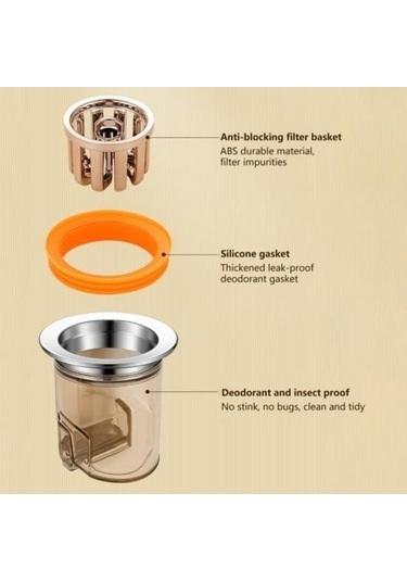 Bosphorusboutique02 Yer Sifonu Deodorantı, Tıkanma Önleyici, Hamamböceği Saç Durdurucu, Koku Giderici, Anti-su Dönüş, Banyo Tuvalet Drenaj Çekirdek, Ev Tedarik, Sarı Sarı