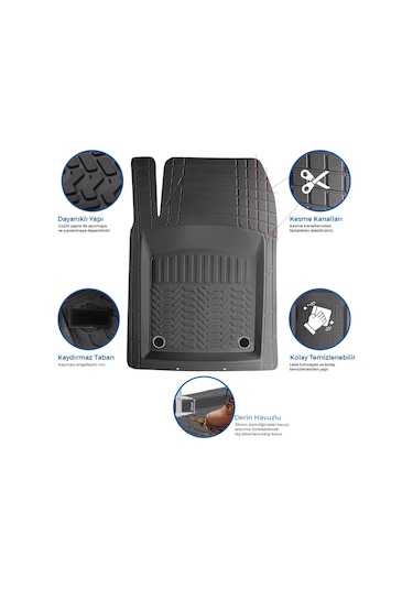 Minderland Pro - Volvo S60 İle Uyumlu Paspas Seti