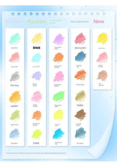 3'lü Set - Lime + Sakura Kırmızı + Hayal Moru Um101177-37 Yurt Dışından Çok Renkli