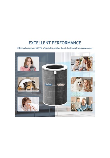 Xiaaokeji Xiaomi Mi Modelleri 1,2,2s,2c,2h,3,3c,3h Ve Pro İçin Hava Temizleme Filtresi