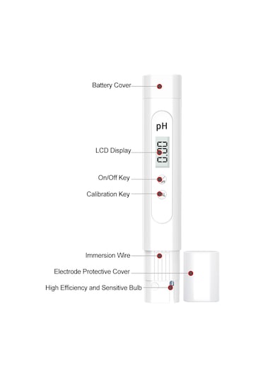 Springsun Ph Değeri Asitlik Ve Alkalinite Test Cihazı Taşınabilir Ph Test Kalemi Beyaz