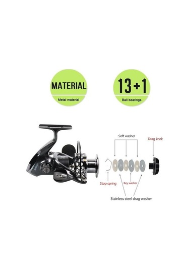 Novahub Yüksek Kaliteli Balıkçılık Makaraları - 14 Rulmanlı Metal Çark - 1000-5000 Model Seçenekleri