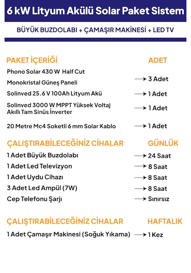 6 Kw Lityum Akülü Solar Güneş Enerjisi Sistemi