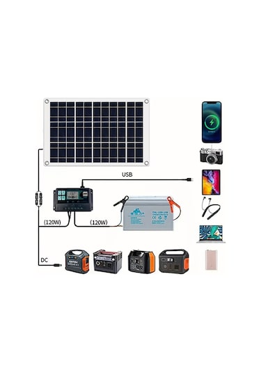 Araba İçin Usb Ve Kontrol Cihazı İle Komple Güneş Paneli Kiti