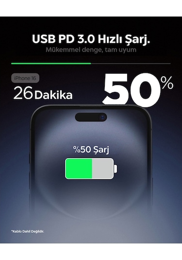 Spigen Essential EE201EU 20W Usb-c Mini Hızlı Şarj Aleti