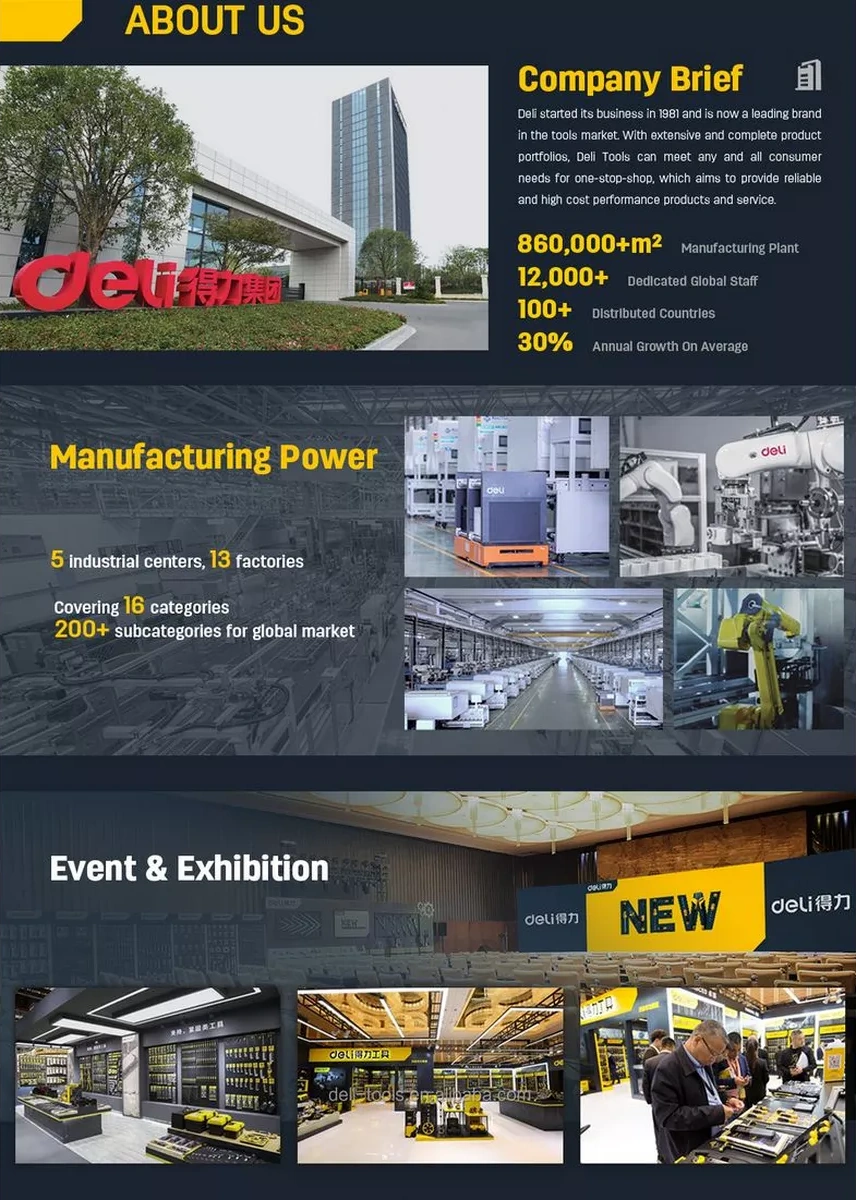 Delitools Pvc Boru Kesici Bıçakları İçin El Tipi Makas 34183786