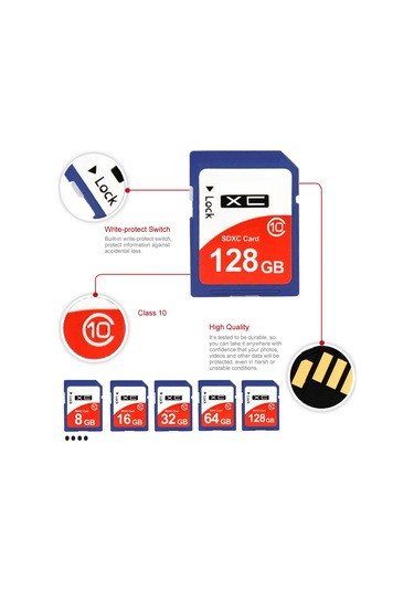 Sones 64 Gb Yüksek Hızlı Sınıf 10 Sdhc Kamera Hafıza Kartı