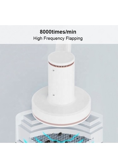 Wondernest Yeşil Süpürgesi St-6643 Kablosuz El Süpürgesi Sones Yeşil