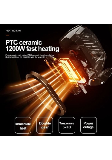 Trendooze Isıtıcı Ptc Hızlı Isıtma Masaüstü Sıcak Hava Isıtıcı, Güçlü Performans