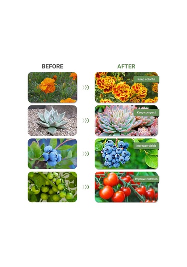 Geeroyoo Usb Bağlantılı 30w Üç Kafalı Bitki Büyütme Lambası - Saksı, Bahçe Ve Sera İçin İdeal Diğer