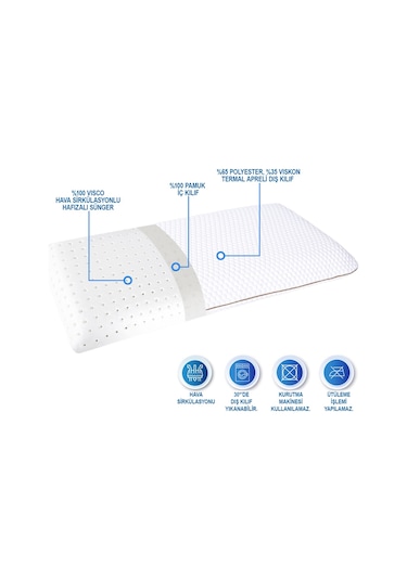 Visco Ortopedik Sensitive Baby Çocuk Yastığı 66 x 33 x 6 CM Beyaz