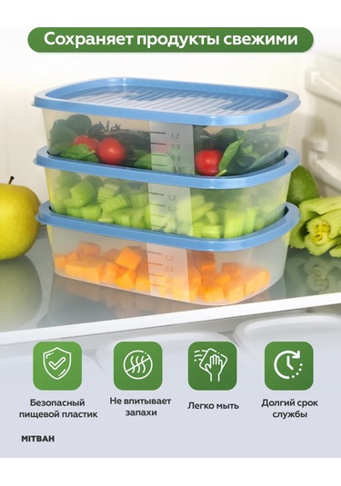 Mıtbah Yemek Kabı Seti 6 Parça 1,6 Lt 179818769 Mavi