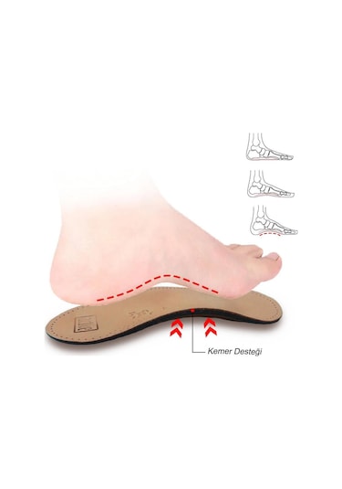 Active Team LT02 - Deri Yarım Ortopedik Ark Destekli 3/4 İç Tabanlık