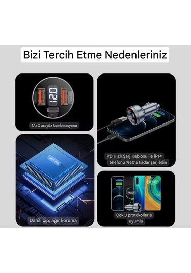 Essager 80w Araç Şarjı Type-c+usb Üç Giriş Hızlı Pd Ce Lisanslı