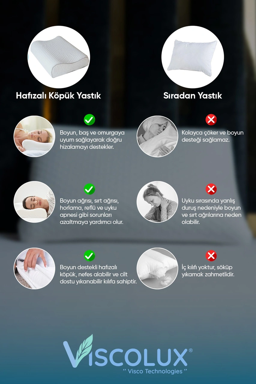 Anadolu Tombul Ortopedik Yastık - Baş Ağrısı Önleyici Klasik Visco Yastık 60x40x15 Pembe