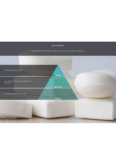 Beyaz Sabun (Hamam) Koku Kartuşu (M5-M6)