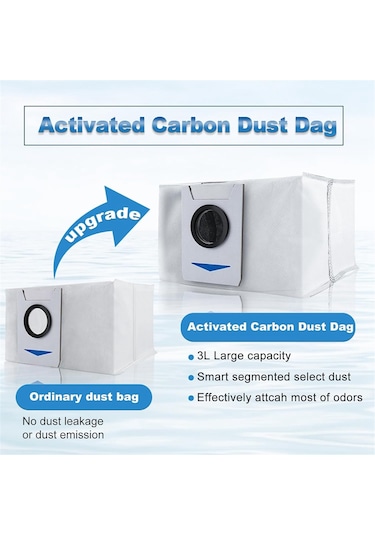 Ecovacs Deebot T20 Omni Elektrikli Süpürge İçin Yedek Parça Seti